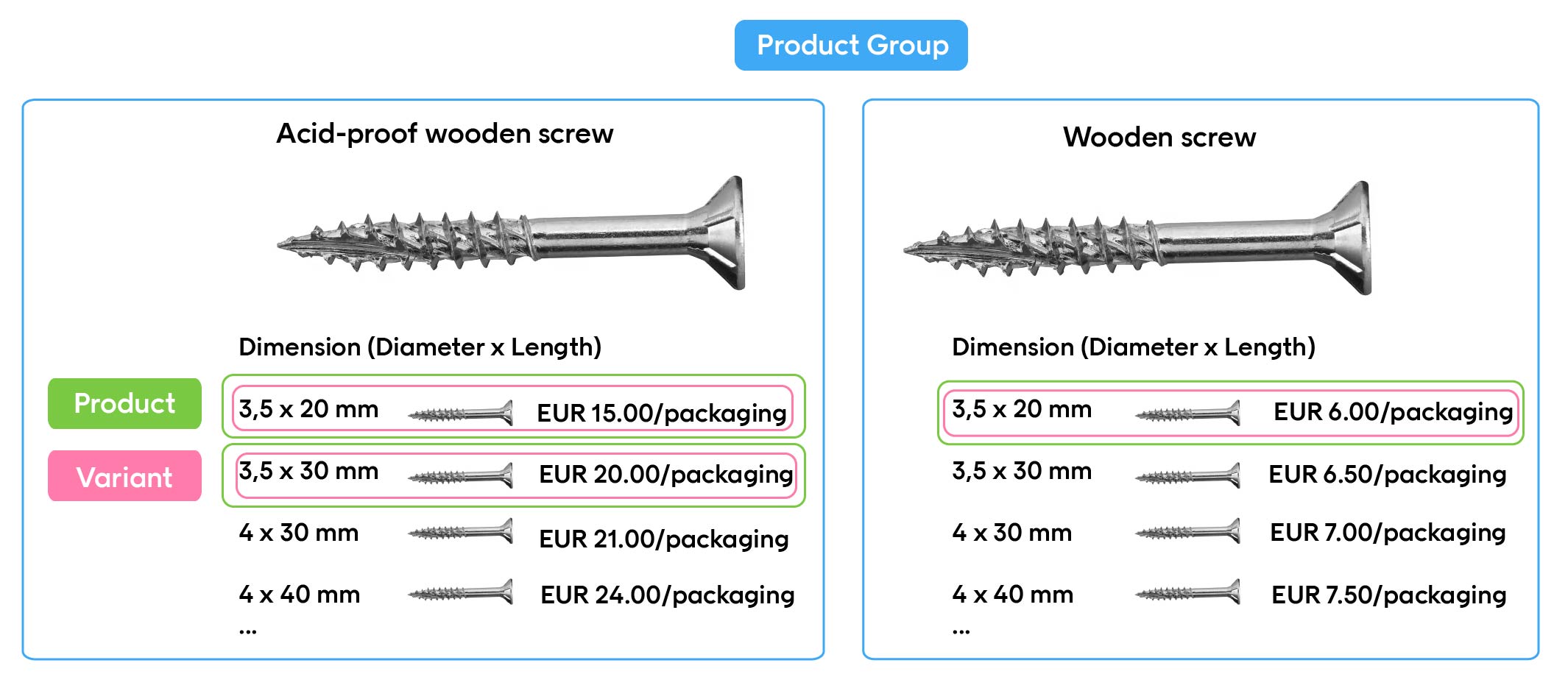 diy-model.jpg