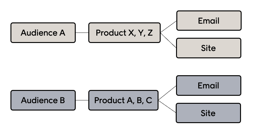 image-20231129-185213.png