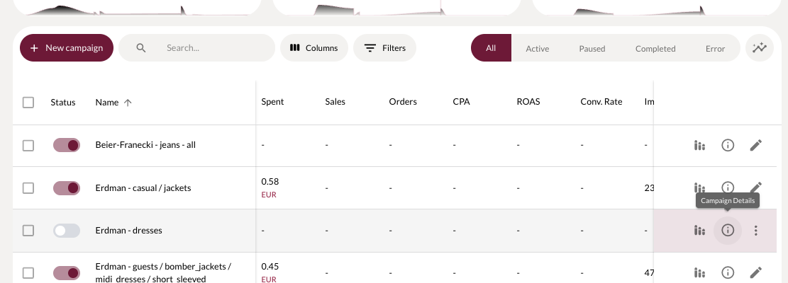 Campaign details in Elevate screenshot